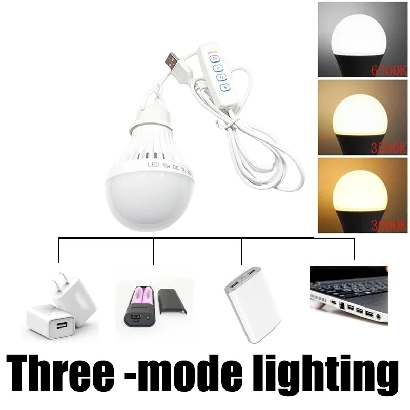 5V Led Fener Kamp Işık Lambası - Camping Cooking Tent incelemesi ve fiyatı