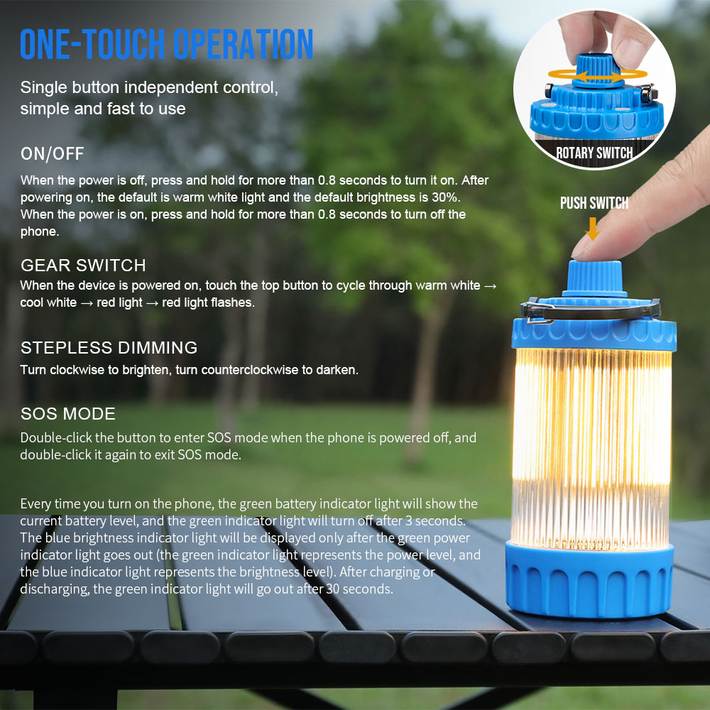 Trustfire C2 USB şarj edilebil - Camping Cooking Tent incelemesi ve fiyatı